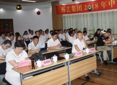 腾博会官网集团2018年中总结会撷英