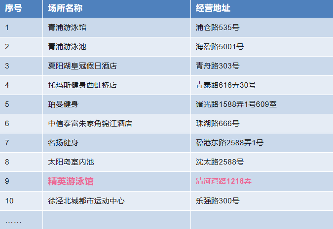 腾博会官网·专业效劳,诚信为本
